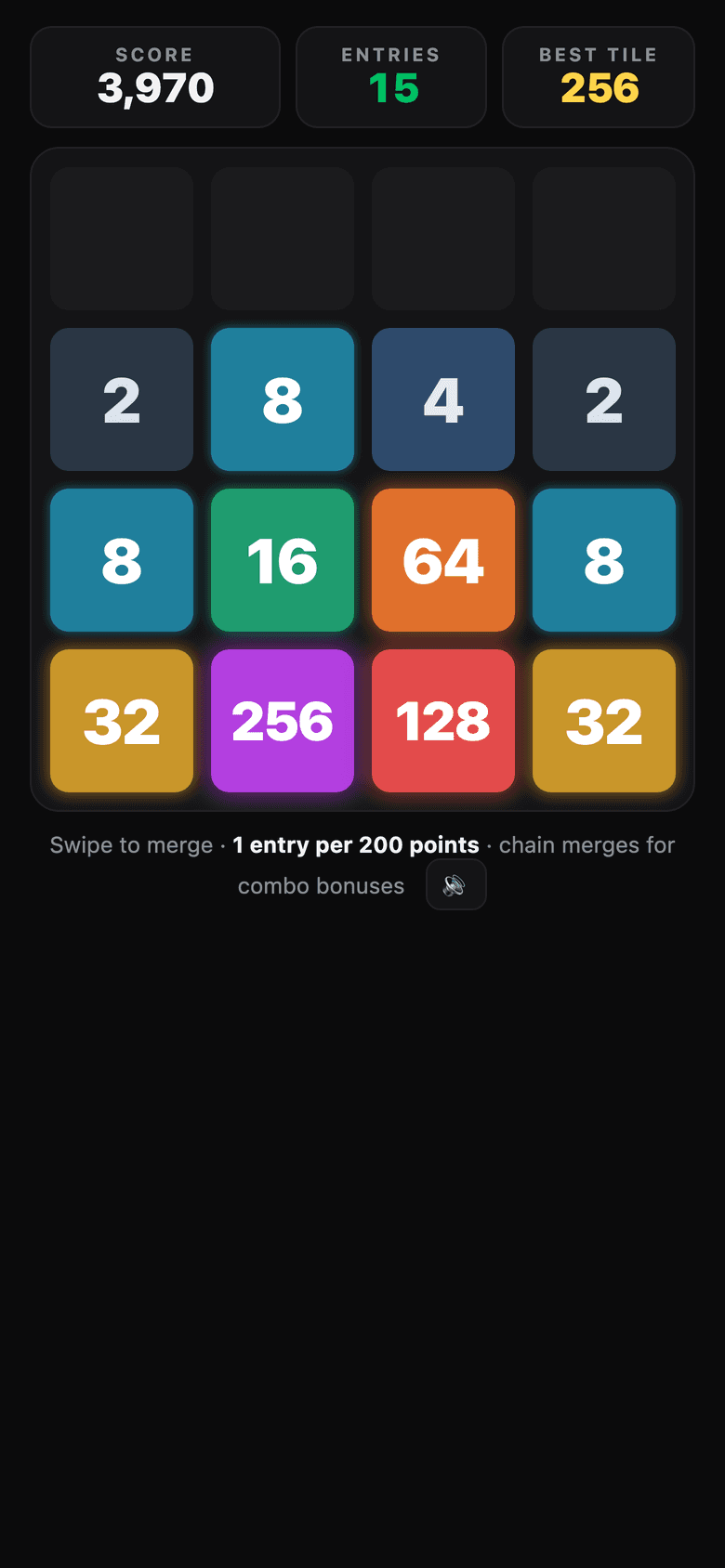 2048